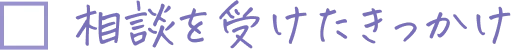 相談を受けたきっかけ