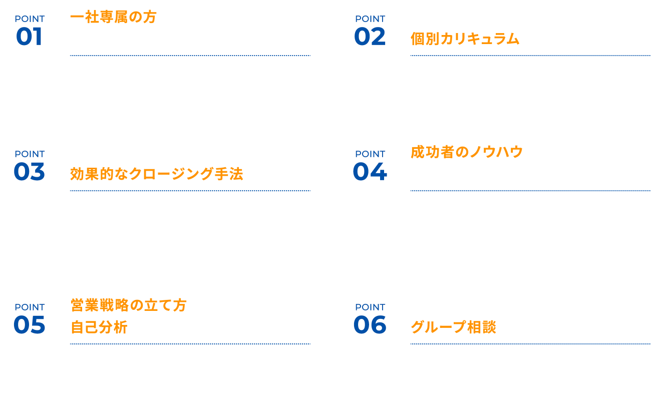point_list